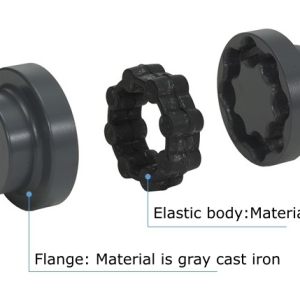 HYPERFLEX™Coupling MH type